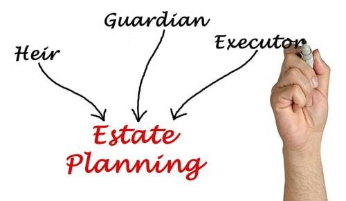 Lombard estate planning lawyers